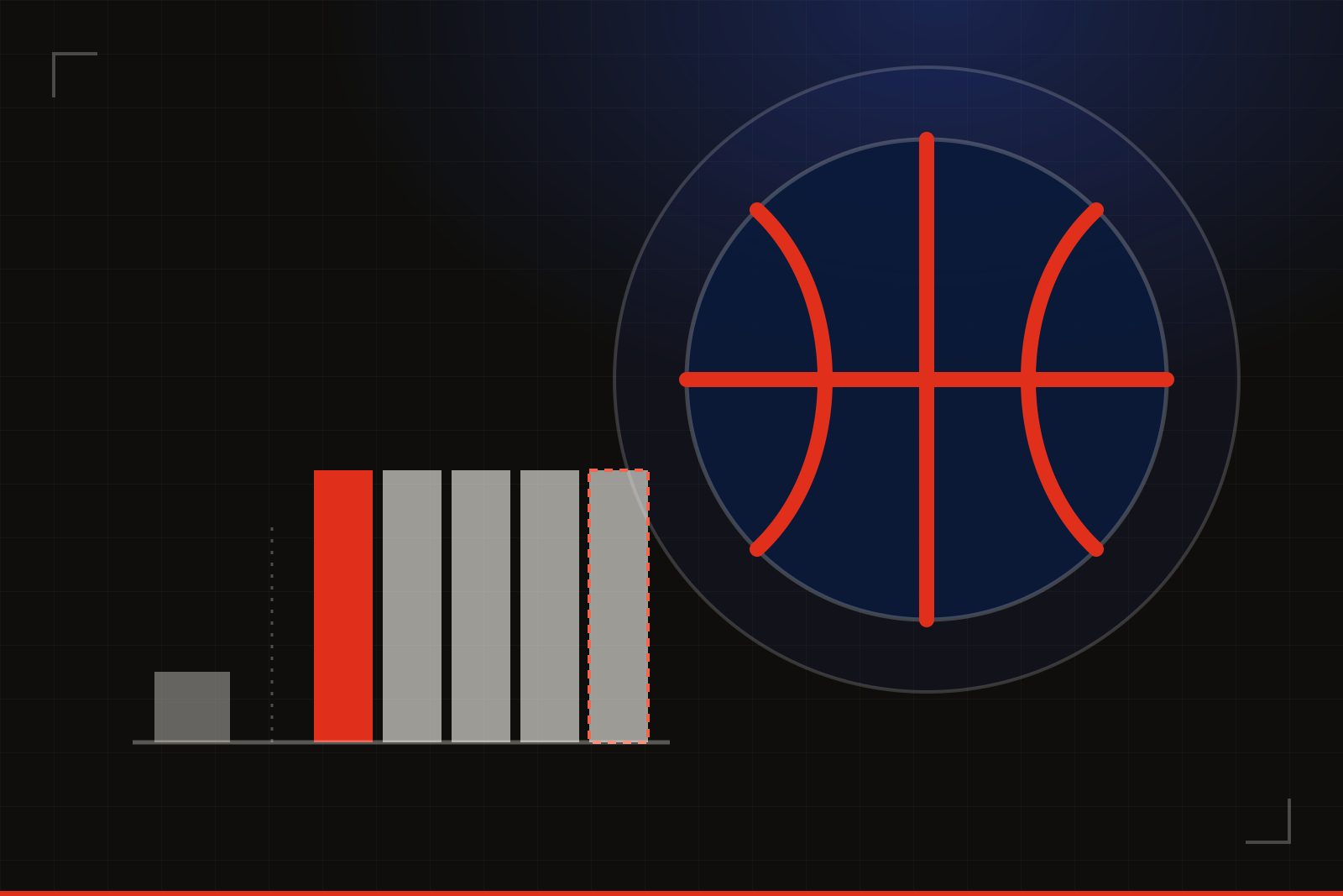 Illustrated cover art: a basketball with red seams inside a ring, beside one short bar and then a block of five tall, equal bars, the last one outlined with a dashed edge