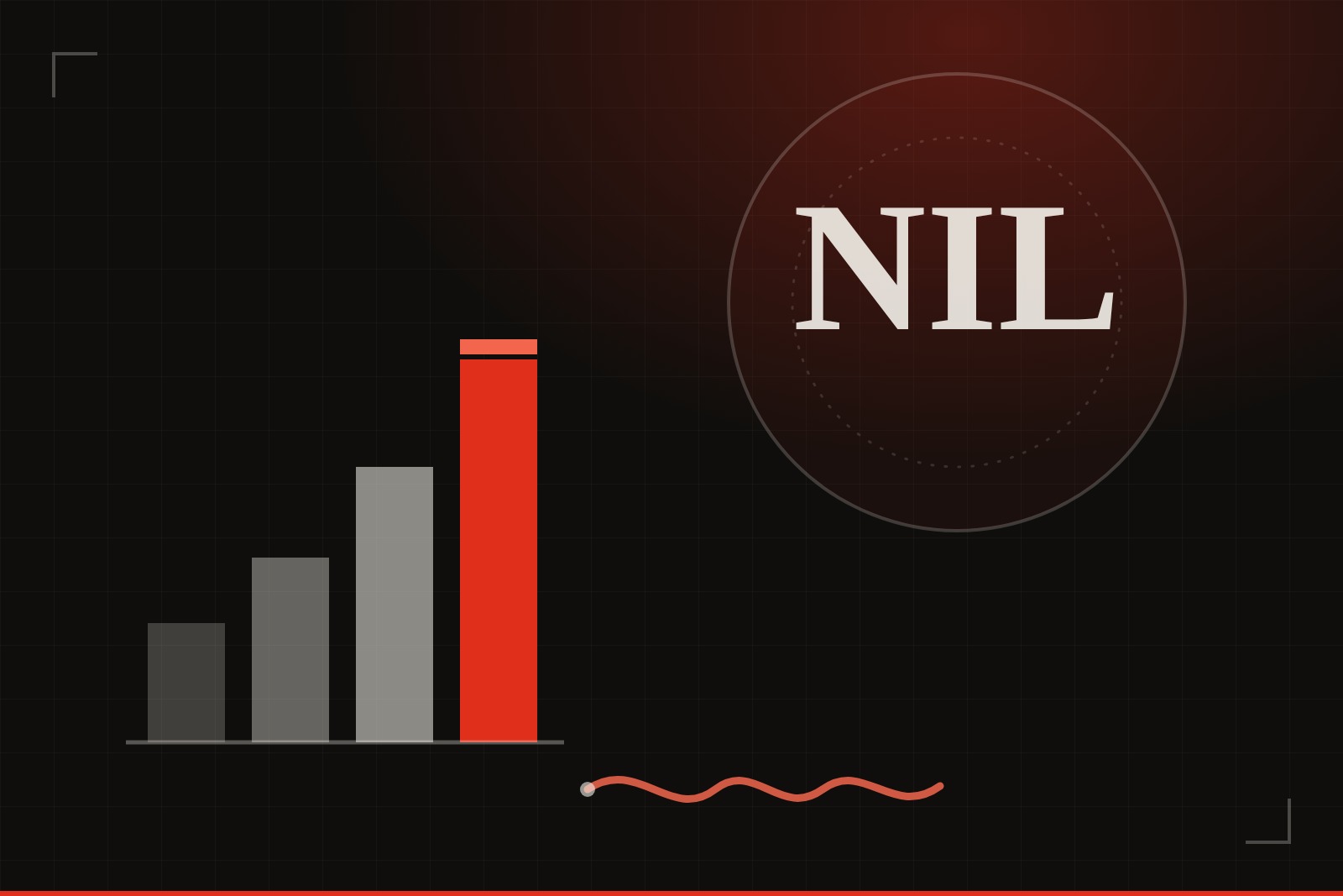 Illustration: a rising bar chart beside a red NIL varsity badge and a signed contract line