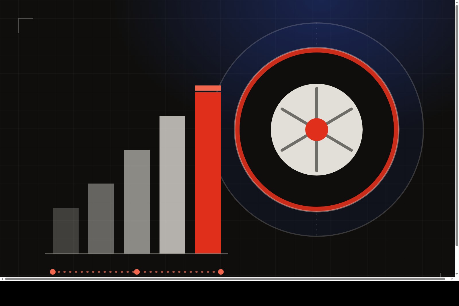 Illustration: a Ferrari-red F1 wheel beside a rising earnings bar chart, with a dotted winless line and three nodes running underneath it