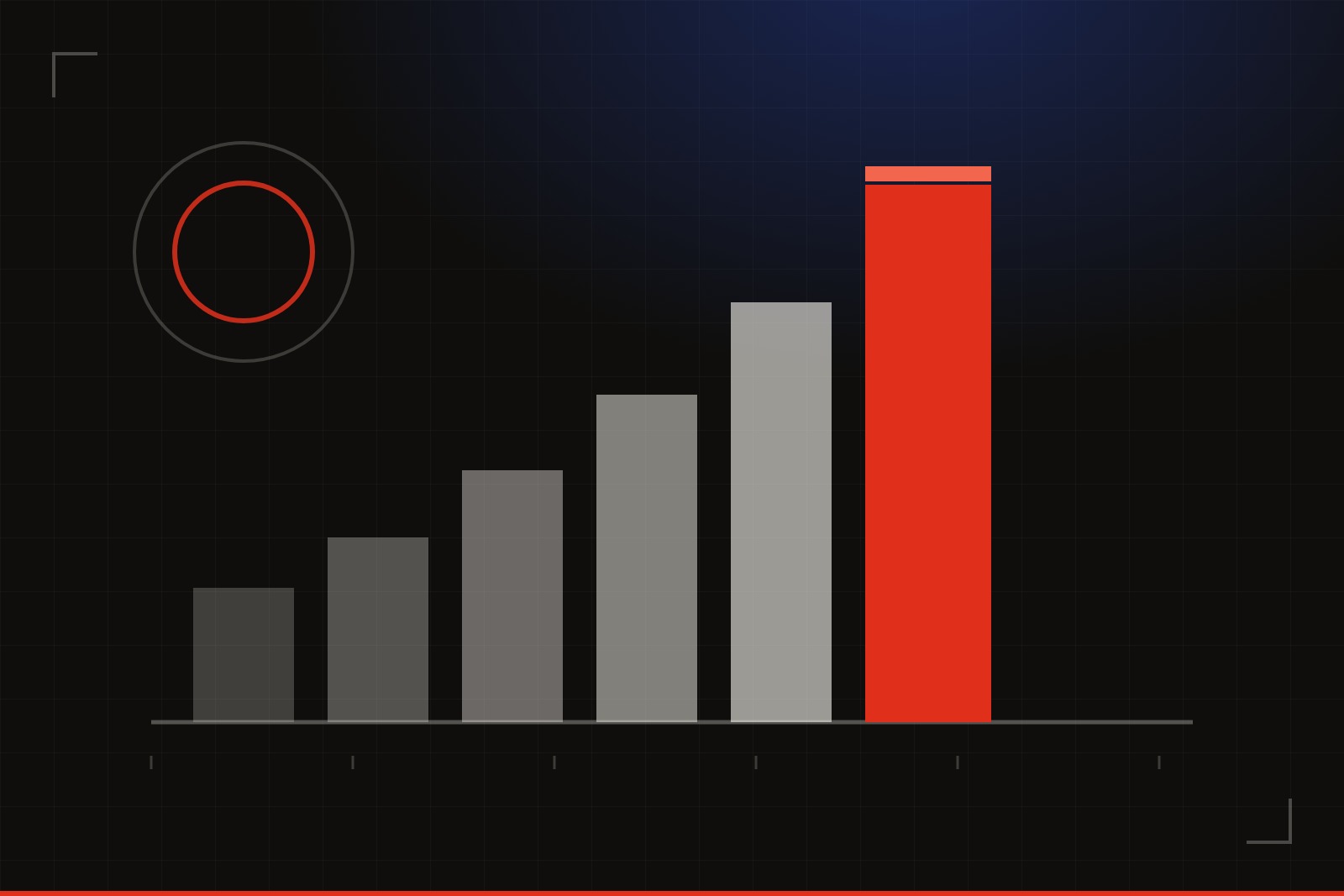 Illustration: six ascending bar-chart columns in cream and red beside a stadium ownership ring, on a dark gridded background with football yard-line ticks