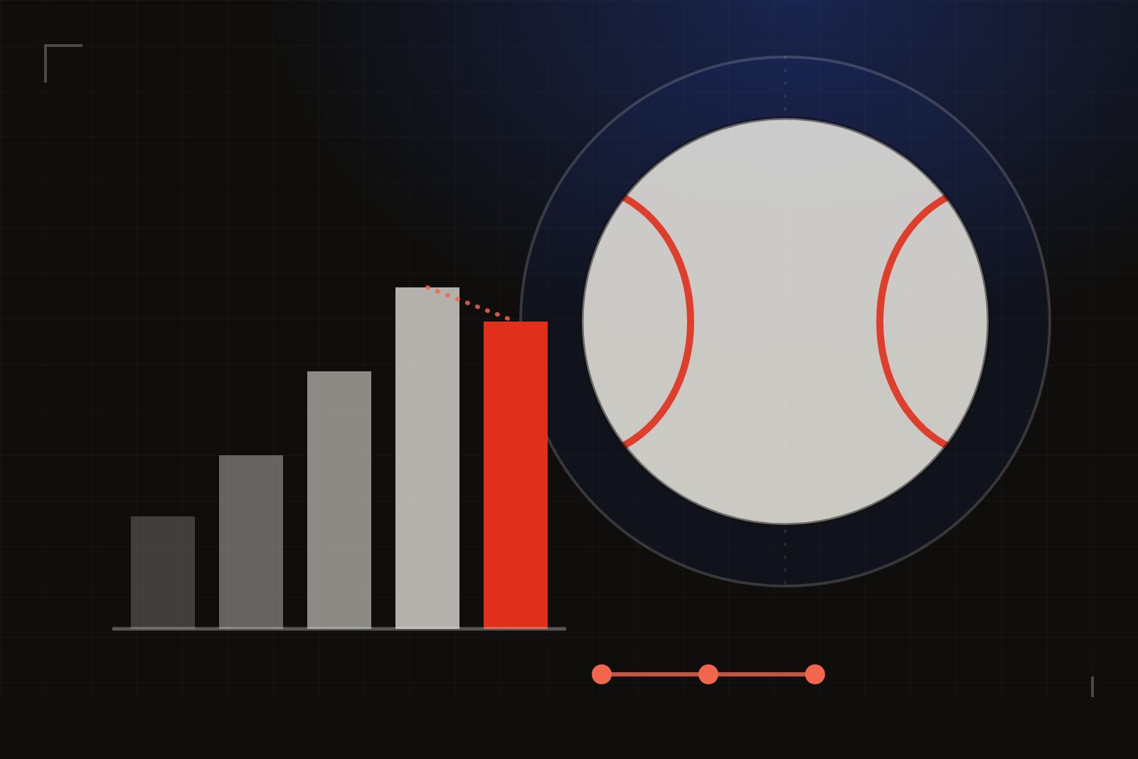 Illustration: a tennis ball beside a rising earnings bar chart whose final bar pulls back, with three linked nodes marking off-court holdings
