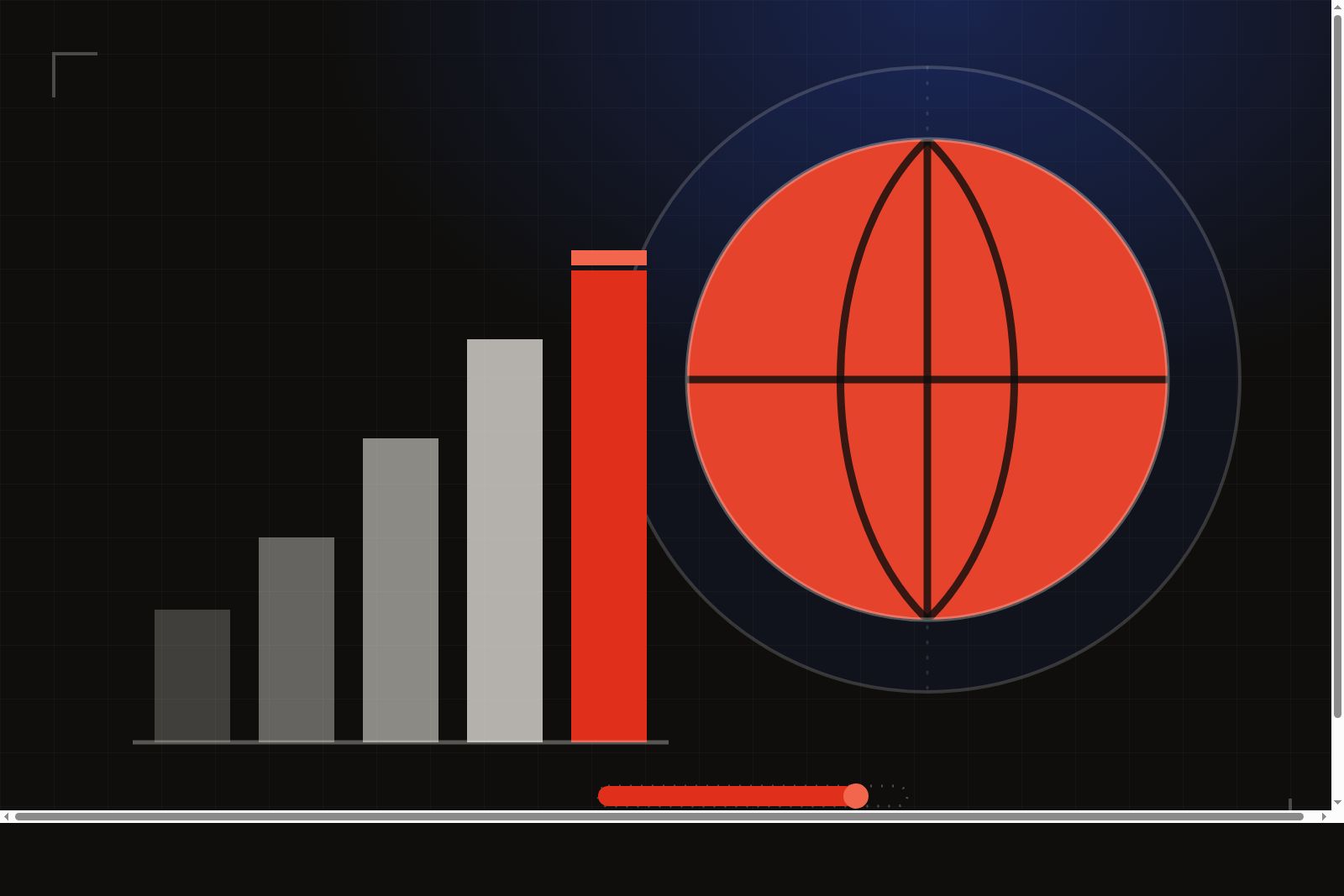 Illustrated cover art: an abstract basketball beside a bar chart of five ascending bars and a progress track filled roughly five-sixths of the way, evoking a rising contract and a deliberately incomplete maximum