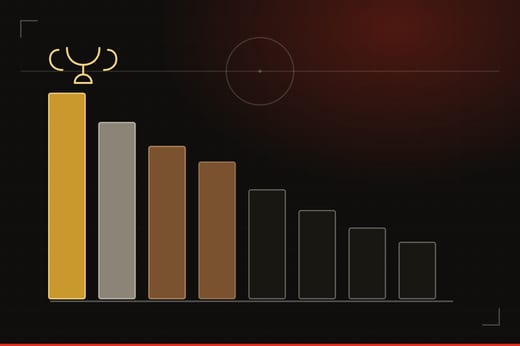 Illustration: eight descending bar-chart columns representing World Cup prize tiers, tallest in gold beneath a trophy outline, beside a faint soccer pitch centre circle, on a dark gridded background