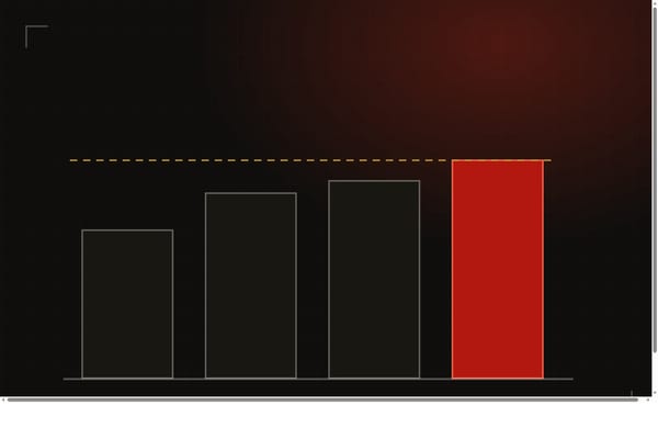 Illustration: four bars rising left to right, the tallest in red, with a dashed gold line across the top, depicting the NBA's stacked spending thresholds